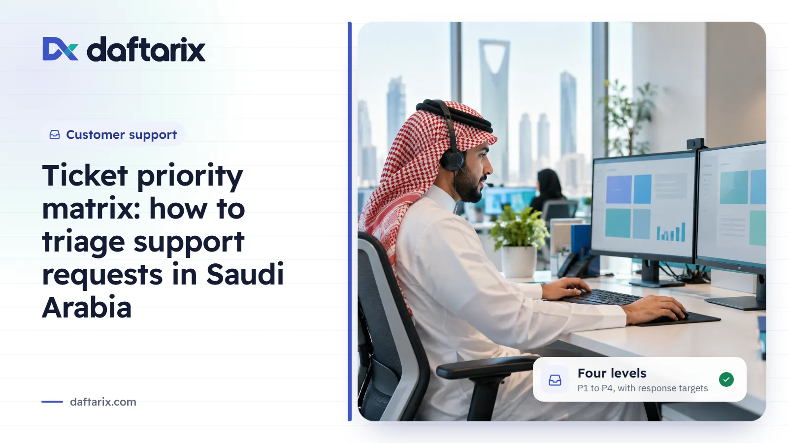 Ticket priority matrix for triaging support requests in Saudi Arabia