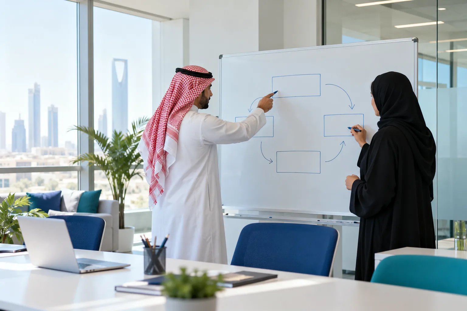 Two Saudi colleagues agreeing a simple sales workflow on a whiteboard in a bright office